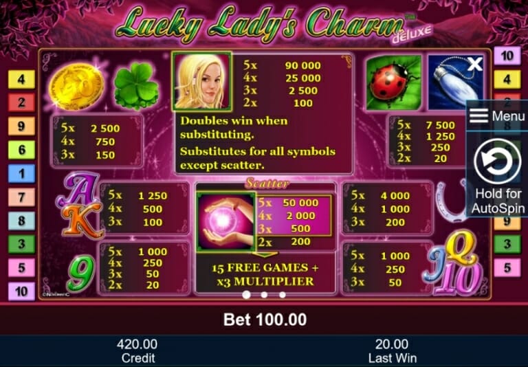 free slots lady lucky charm